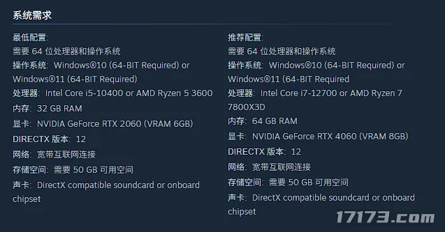 《CinderCity》配置调整内存降至32GB-显卡需求提升至RTX4070