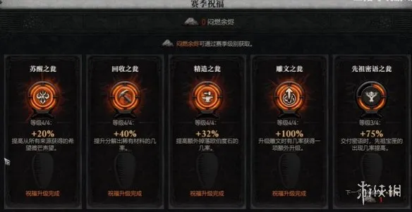 《暗黑破坏神4》S14赛季装备材料获取攻略