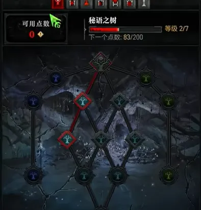《暗黑破坏神4》S14赛季遗忘之魂获取攻略