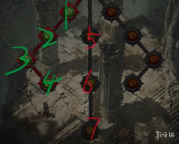 《暗黑破坏神4》S14幽暗城加点攻略-S14幽暗城加点推荐