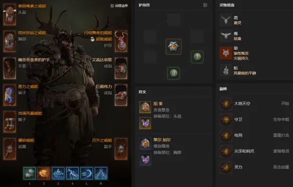 《暗黑破坏神4》S14德鲁伊开荒攻略-风剪熊流派详解