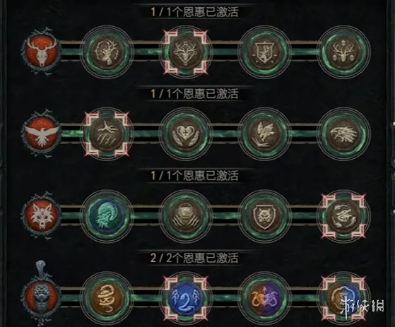 《暗黑破坏神4》德鲁伊灵物恩惠玩法详解