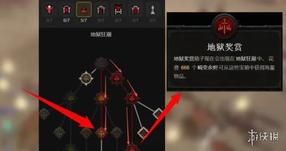 《暗黑破坏神4》巢穴钥匙快速获取-三大途径详解