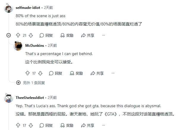 《GTA6》女主演员疑云