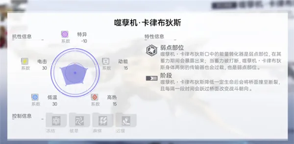《尘白禁区》最新拟境Boss打法攻略