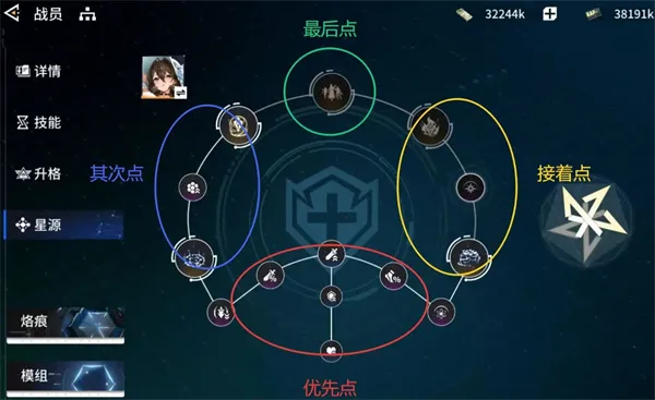 《锚点降临》蛰吻养成指南