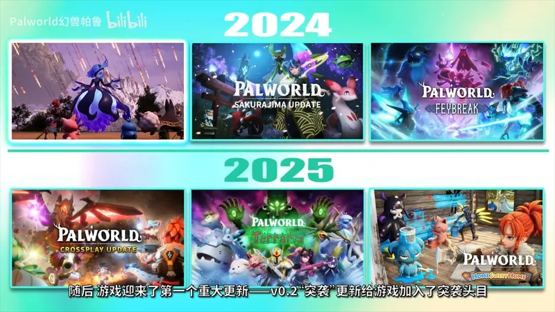 《幻兽帕鲁》正式版前夕再创纪录