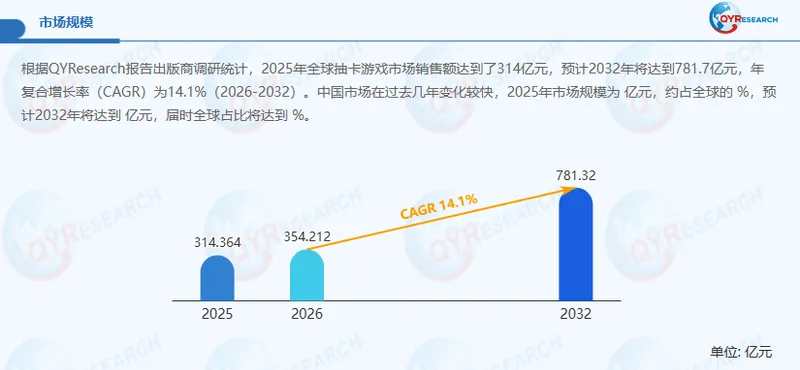 《碧蓝幻想:Relink》买断制与抽卡模式大辩论