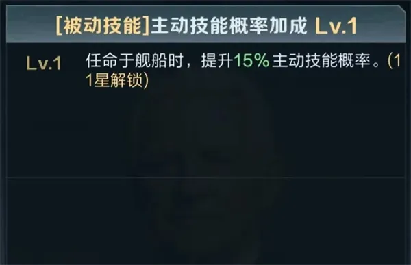 《王者舰队》尼米兹舰长技能属性详解