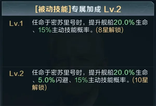 《王者舰队》尼米兹舰长技能属性详解