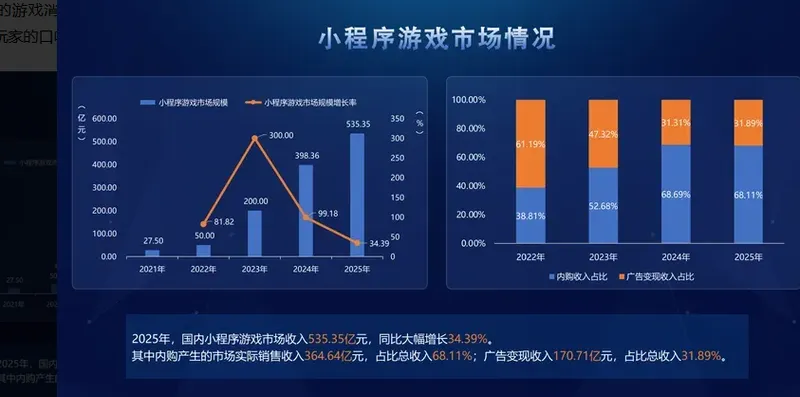 《绝地求生》微信小游戏出海韩国