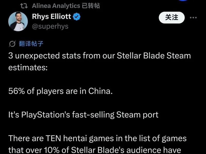 《生化危机:安魂曲》助力Steam营收创新高