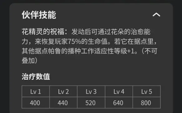 《幻兽帕鲁》1.0种植基地帕鲁配置