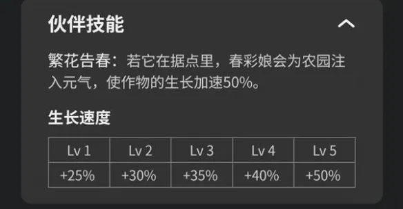 《幻兽帕鲁》1.0种植基地帕鲁配置