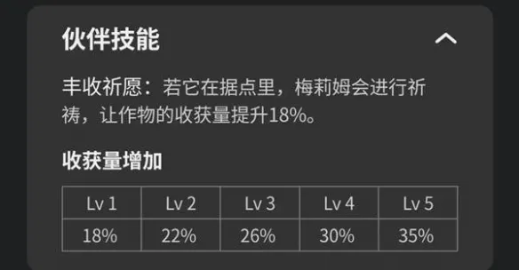 《幻兽帕鲁》1.0种植基地帕鲁配置