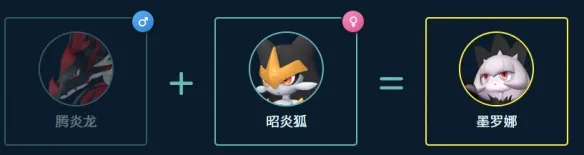 《幻兽帕鲁》1.0正式版前期工作帕鲁配种攻略