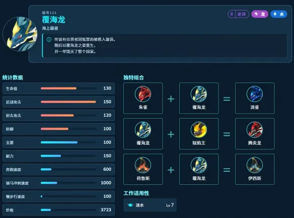 《幻兽帕鲁》1.0毕业工作帕鲁配种攻略
