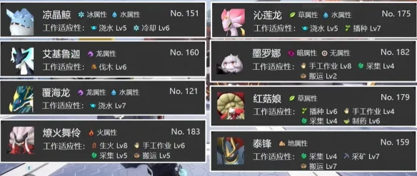 《幻兽帕鲁》1.0正式版前期工作帕鲁配种攻略