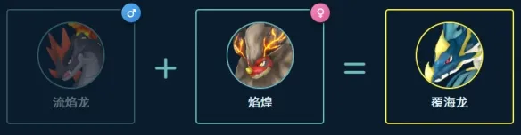 《幻兽帕鲁》1.0正式版前期工作帕鲁配种攻略