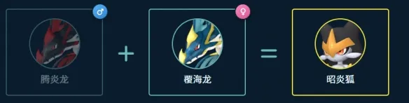《幻兽帕鲁》1.0正式版前期工作帕鲁配种攻略