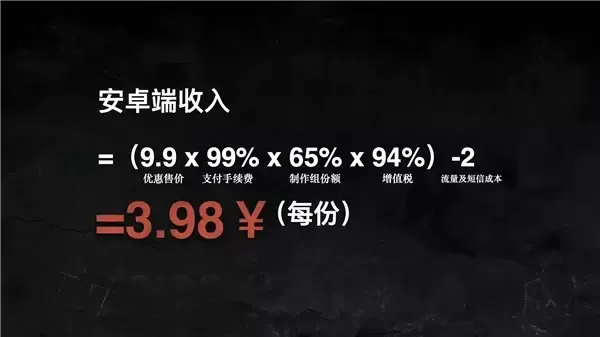 《情感反诈模拟器》移动端骨折价解析-低价策略与用户转移