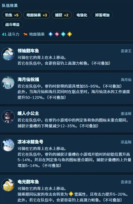 《幻兽帕鲁》1.0钓鱼配队攻略