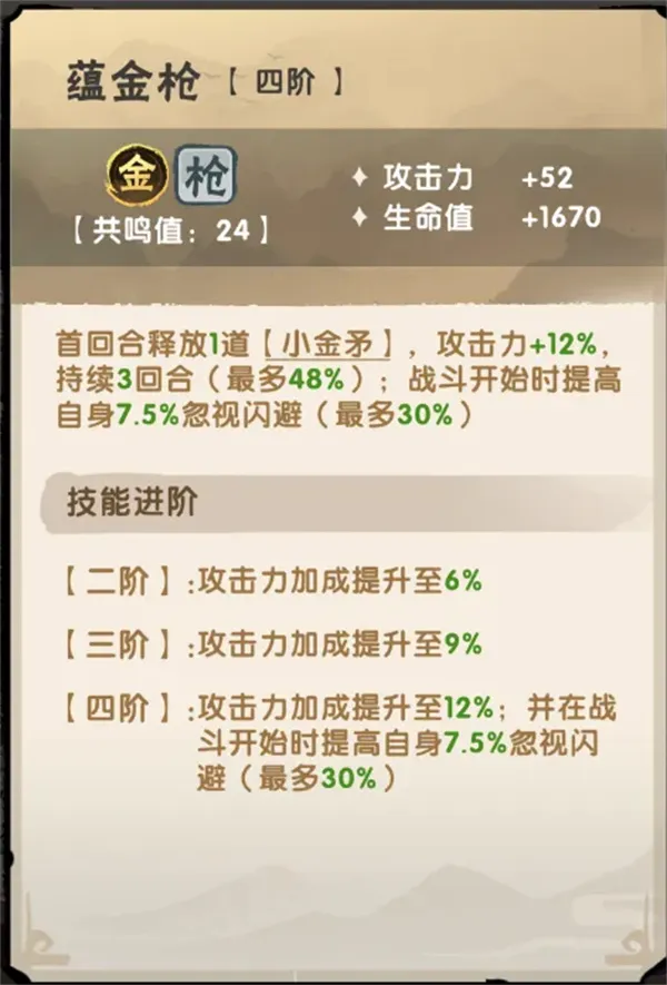 《我要当老祖》PVP金系弟子培养攻略