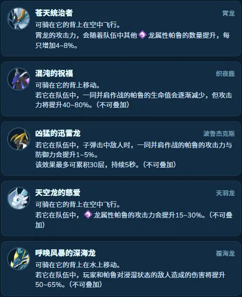 《幻兽帕鲁》神霄队配队攻略