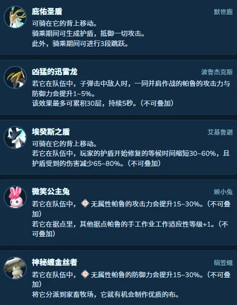 《幻兽帕鲁》脱手速杀队配队攻略