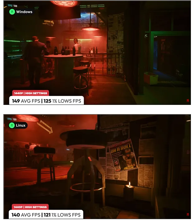 《赛博朋克2077》性能对比
