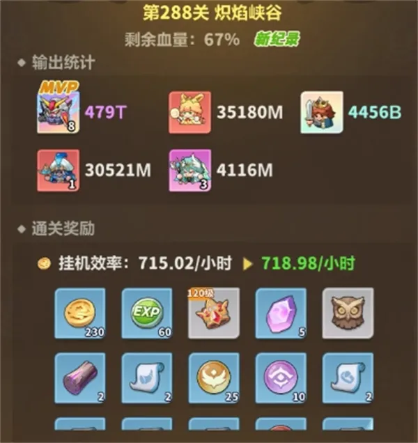 《永远的蔚蓝星球》主线288关通关攻略-阵容搭配与战术解析