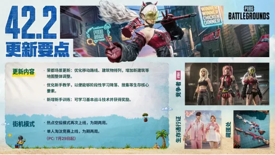 《PUBG》42.2版本更新-基础训练改版与多重活动送G币