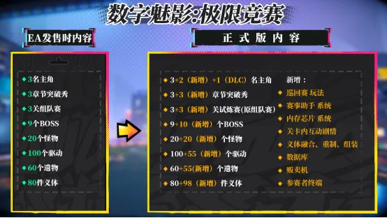 《数字魅影