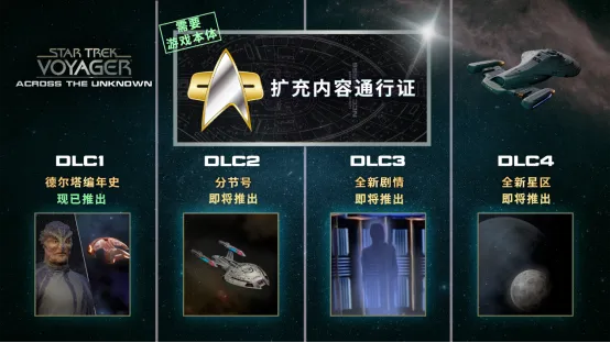 《星际迷航:航海家号》扩展通行证上线