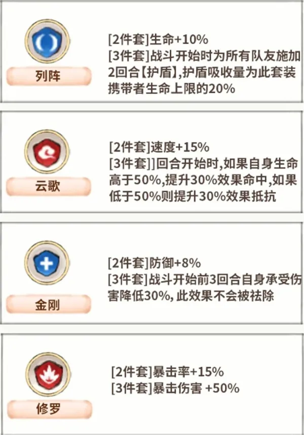 《最强祖师》狠人大帝培养攻略