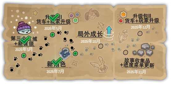 《喵门镖局》更新守卫者角色