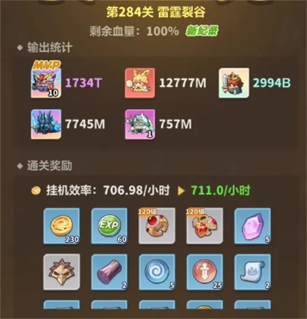 《永远的蔚蓝星球》主线284关通关攻略-阵容搭配与词条推荐