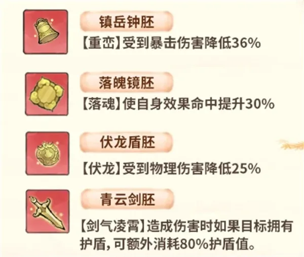 《最强祖师》狠人大帝培养攻略