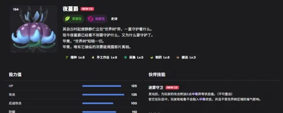 《幻兽帕鲁》制药帕鲁选择指南