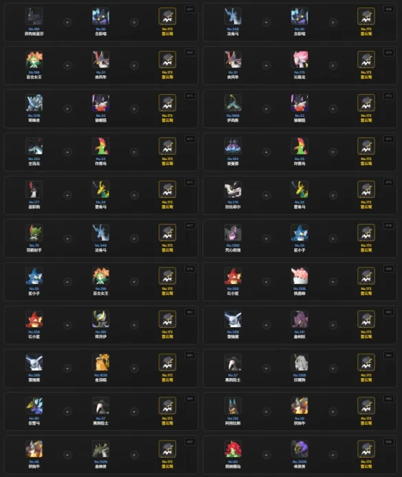 《幻兽帕鲁》雷云鹫配种公式详解-雷云鹫获取与配种方法