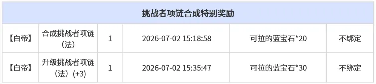 《新倚天外传》问鼎苍穹开服活动奖励公示