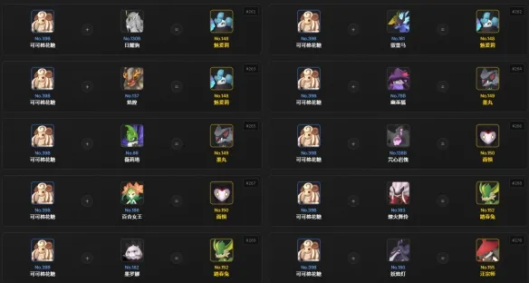 《幻兽帕鲁》可可棉花糖配种公式