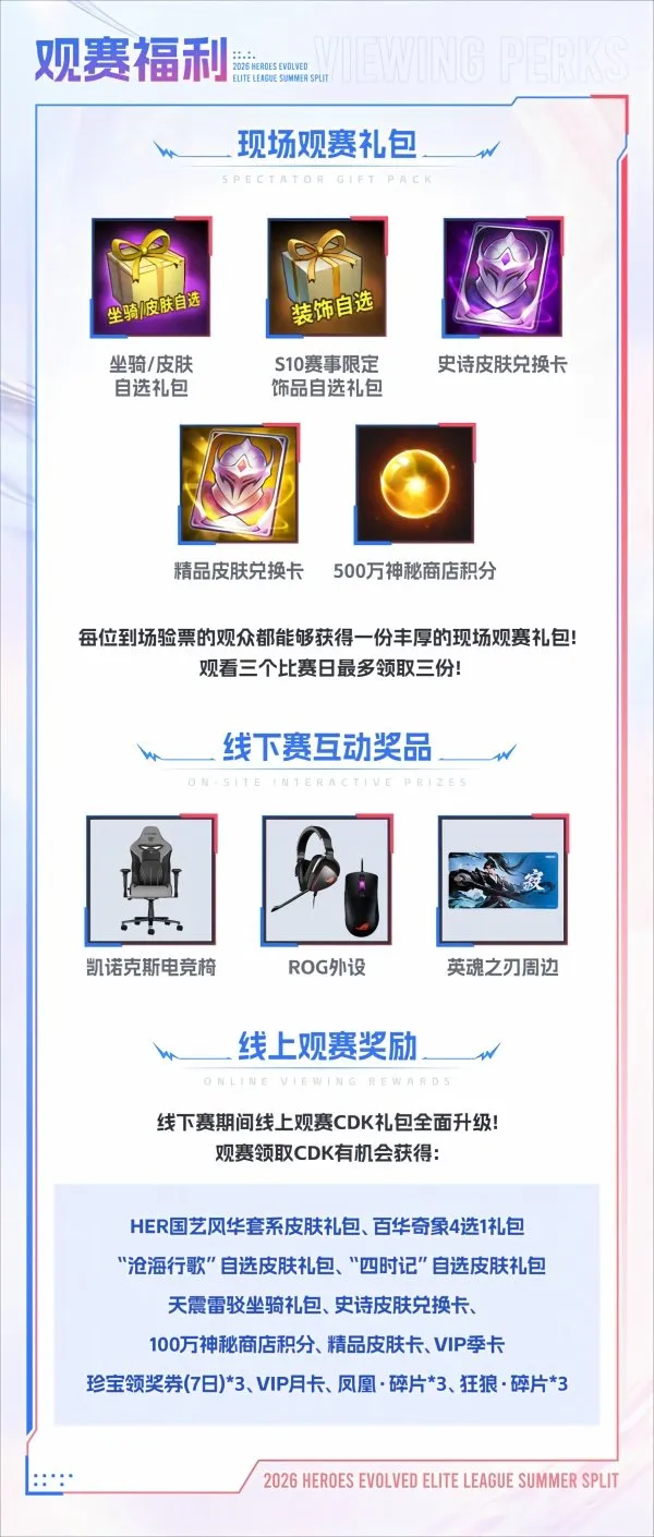 《英魂之刃》2026夏季赛线下赛观赛指南