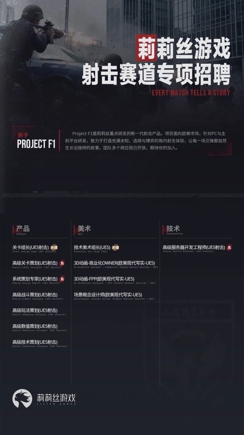 《ProjectF1》-莉莉丝UE5犯罪都市搜打撤新作揭秘