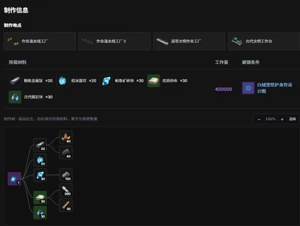 《幻兽帕鲁》白绒雪怪护身符获取攻略