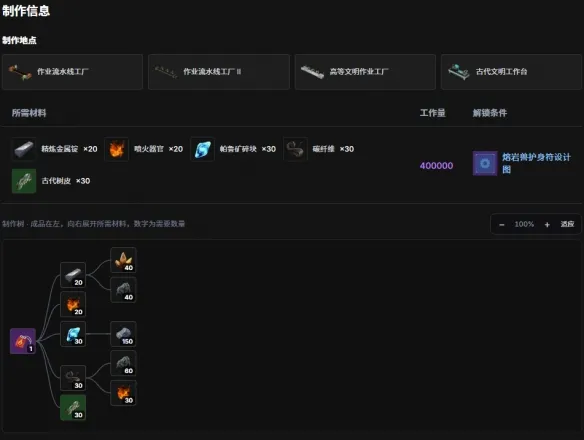 《幻兽帕鲁》熔岩兽护身符获取攻略