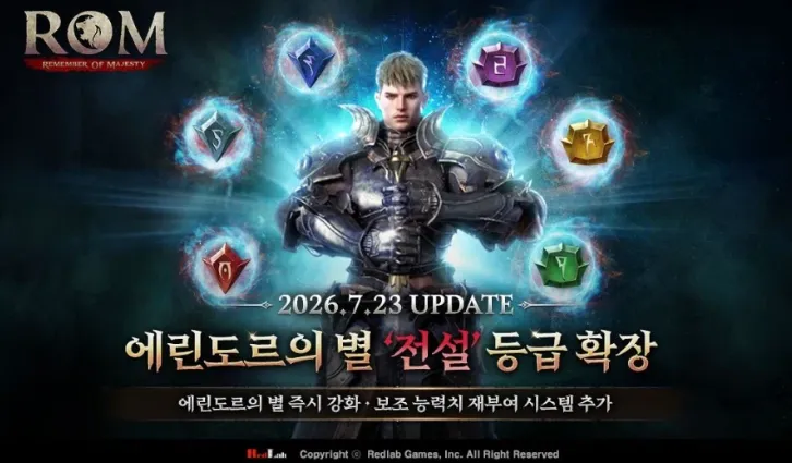 《ROM-王权之忆》开放传说品级-新版本提升角色养成体验