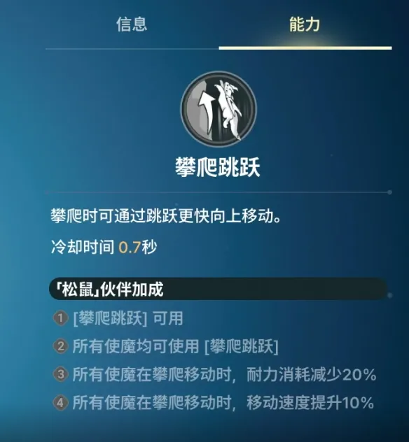 《龙之剑觉醒》使魔全图鉴