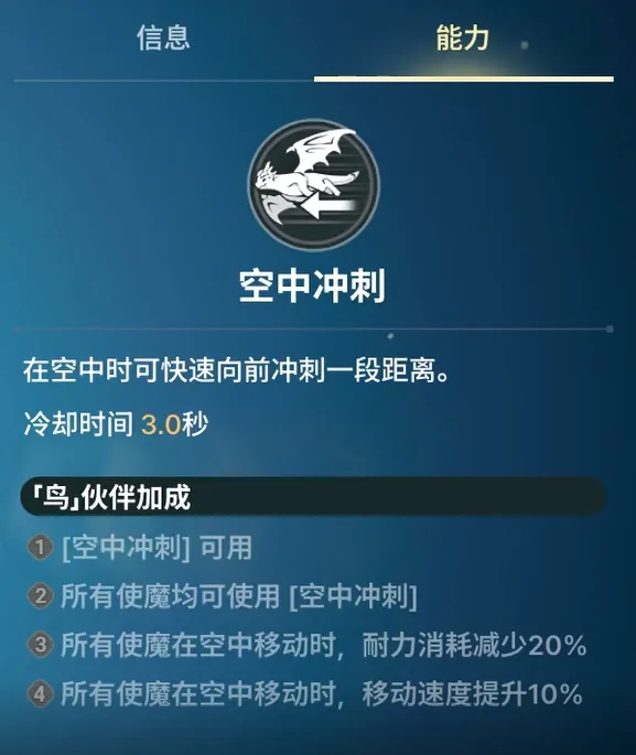 《龙之剑觉醒》使魔全图鉴