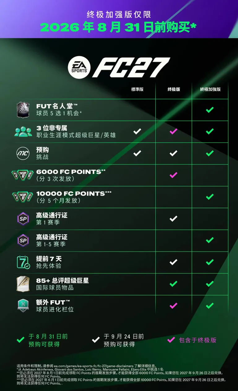 《EASportsFC27》开启预购